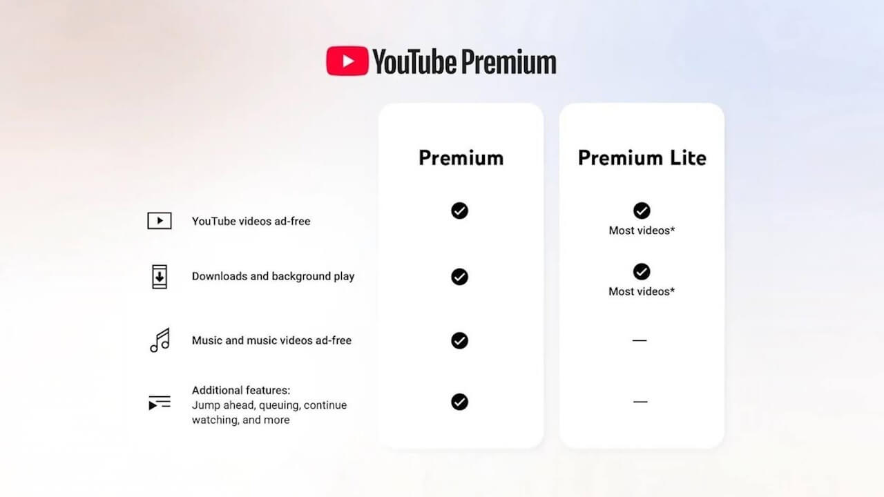 YouTube Lite
