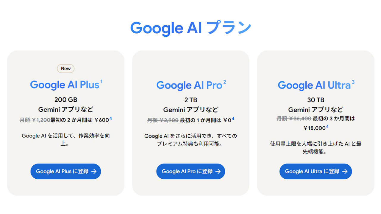 Google One Google AI