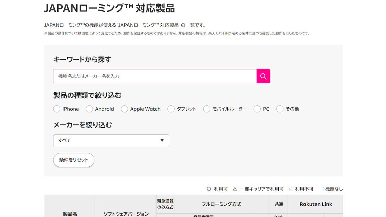 Rakuten Mobile japan Roming