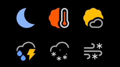 pixel Weather