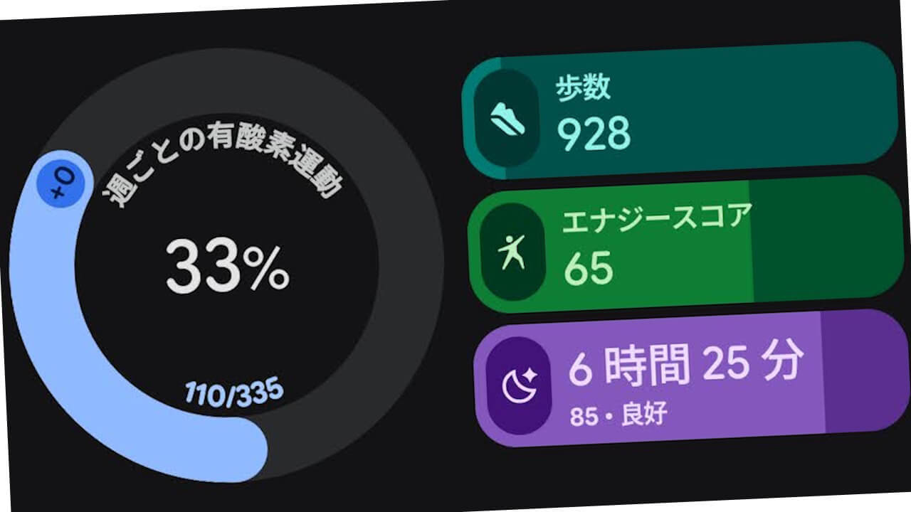 What’s new in Fitbit！「パーソナル ヘルスコーチ」新機能複数発表【v4.68】