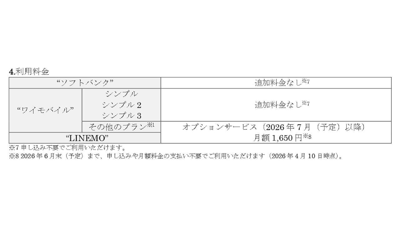 SoftBank Starlink Direct