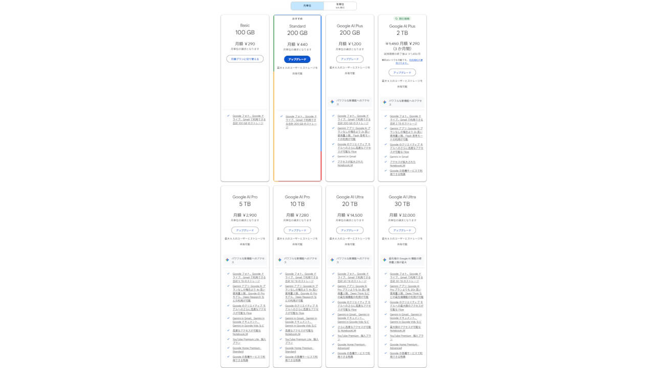 Google AI Plan