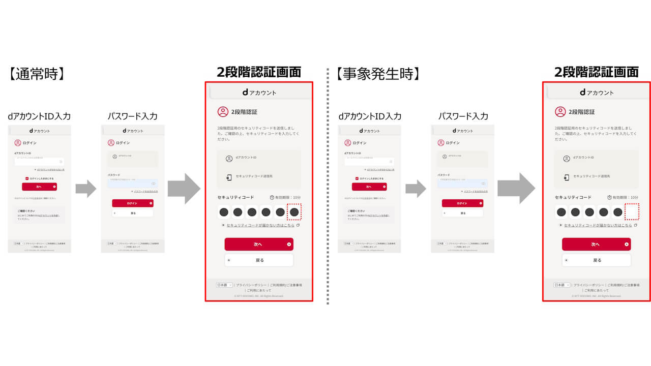 id.smt.docomo
