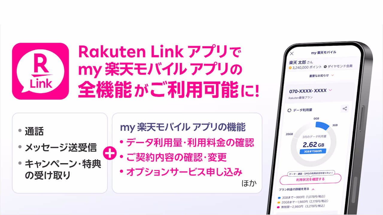My Rakuten Mobile