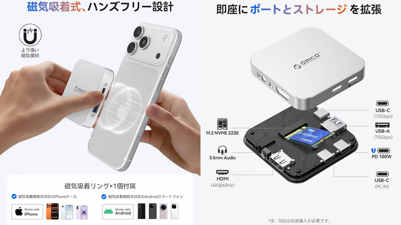 ORICO 6-in-1 MagSafe