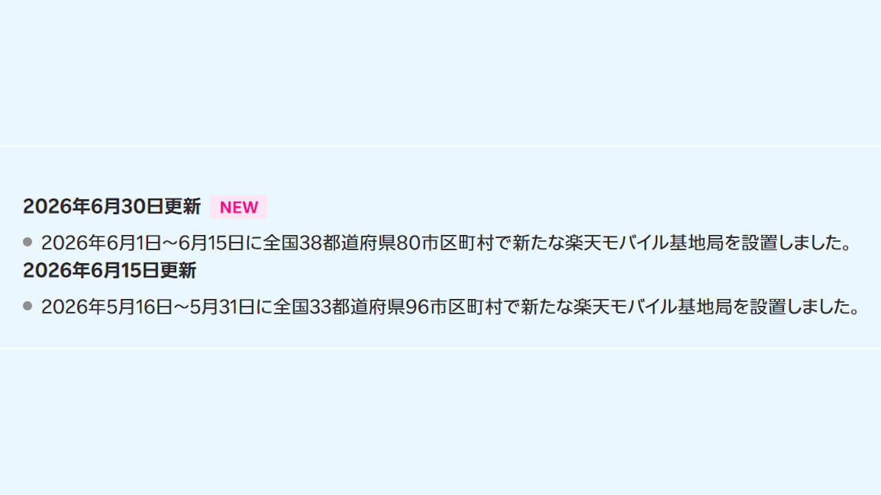 Rakuten Moible