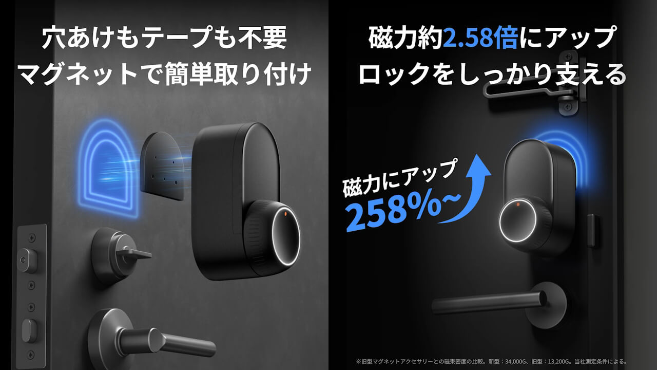 switchbot-lock-magnet-accessory