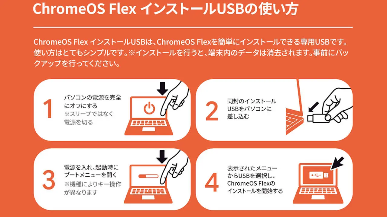 ChromeOS Flex USB