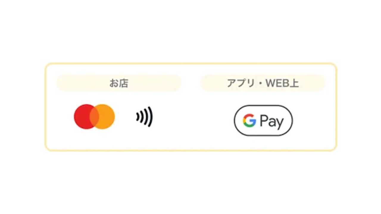 Google Pay payment prepaid-1
