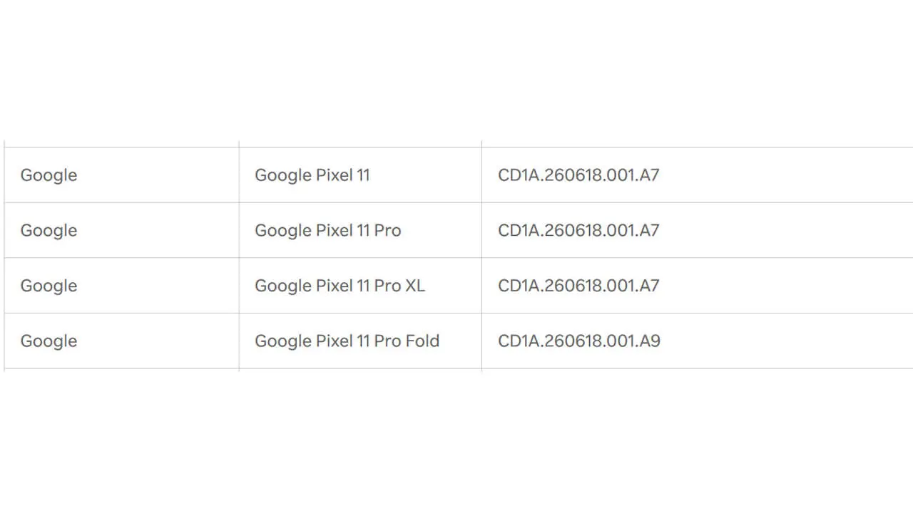 Google Pixel 11 Rakuten Mobile-1