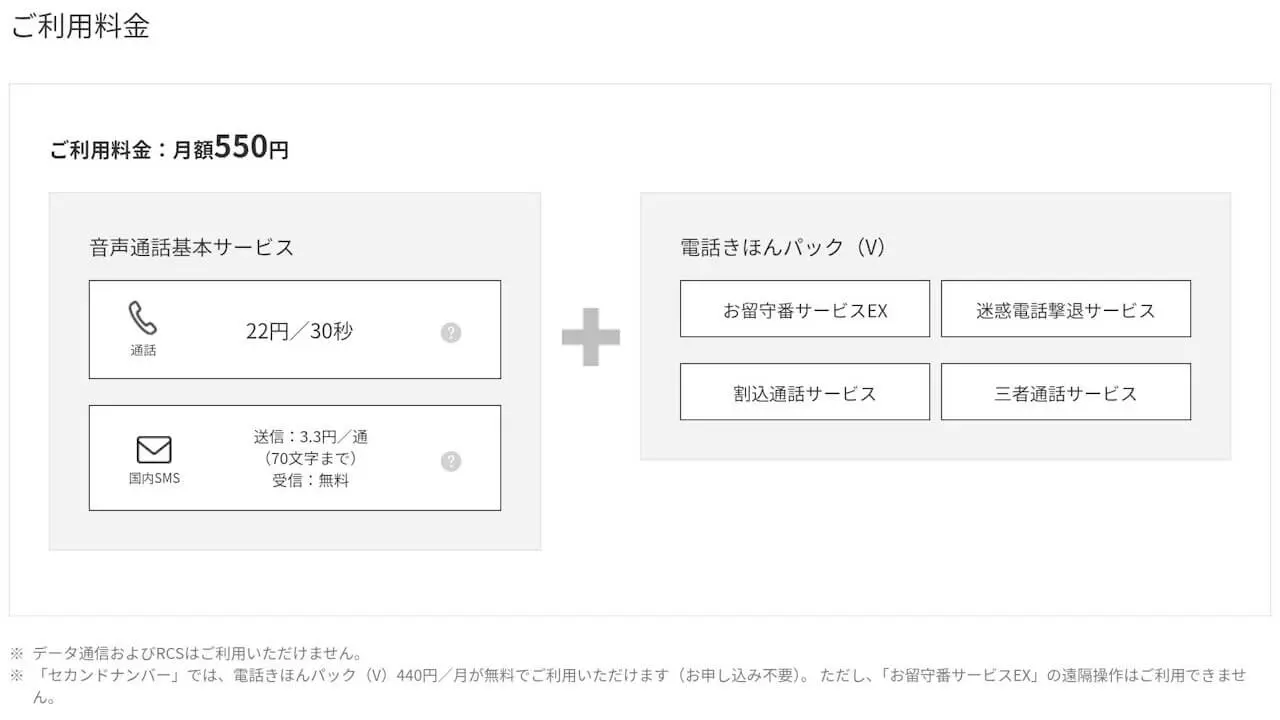 KDDI second-number