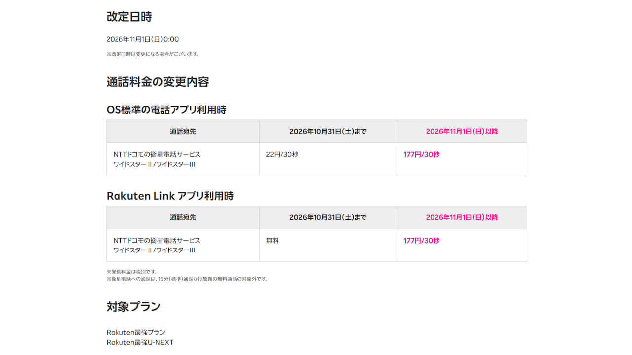 Rakuten Link