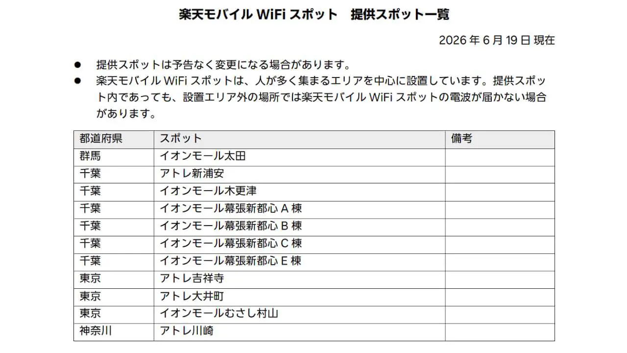 rakuten-mobile-wifi-spot