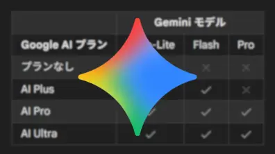 Gemini