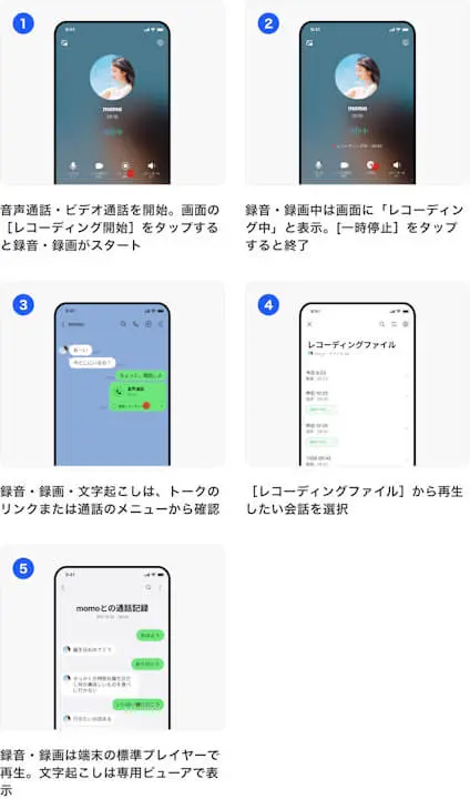 LINE