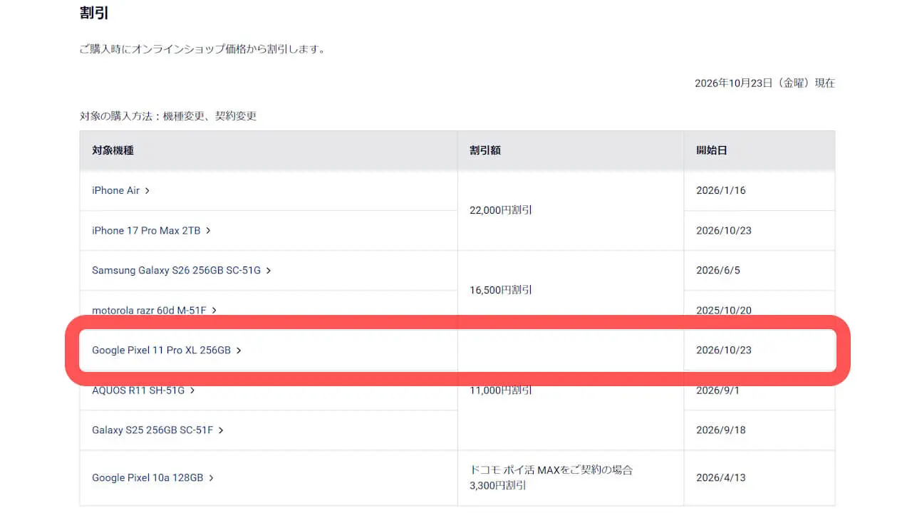NTT Docomo