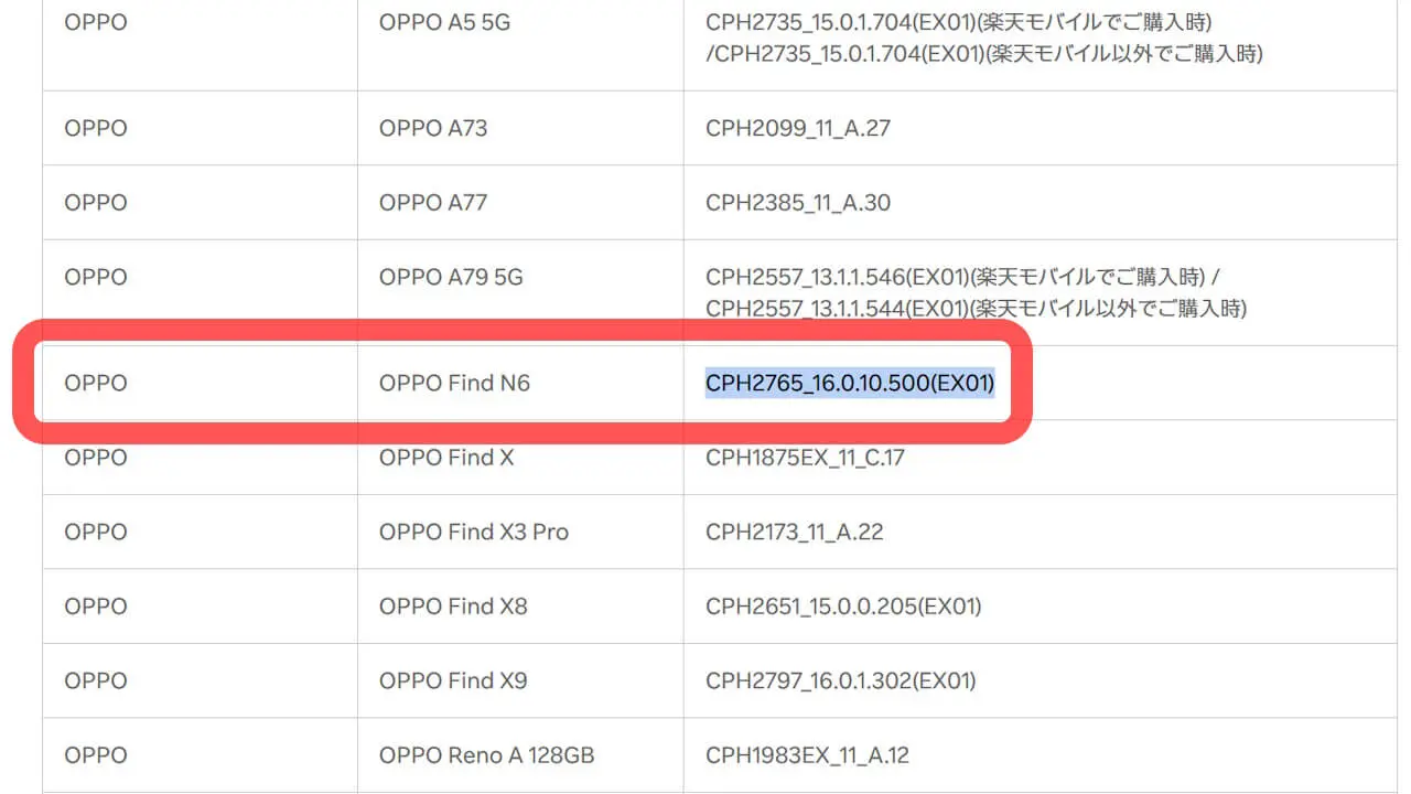 OPPO Find N6