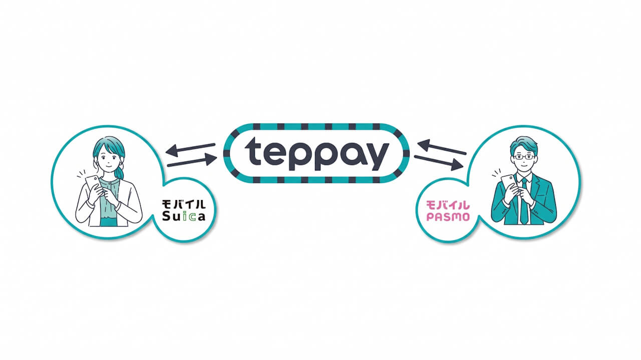 Teppay
