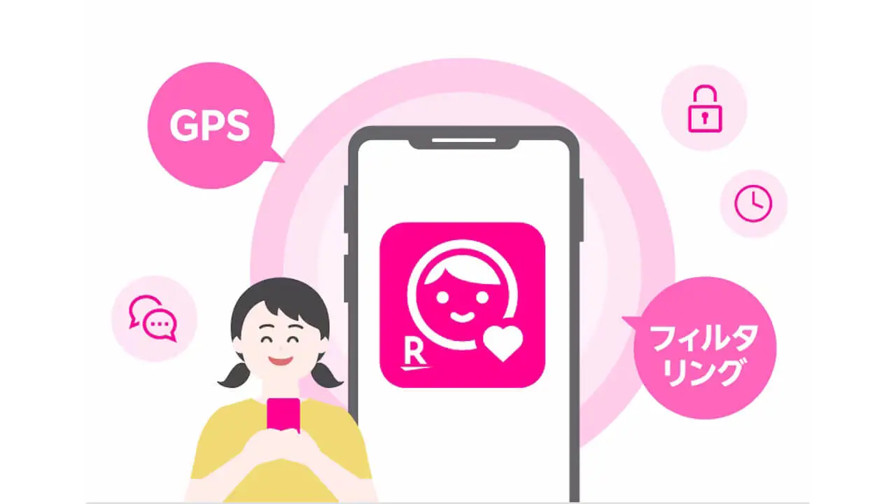 Rakuten Mobile anshin-control
